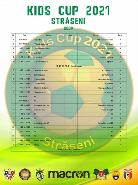 Start pentru Kids Cup 2021 !